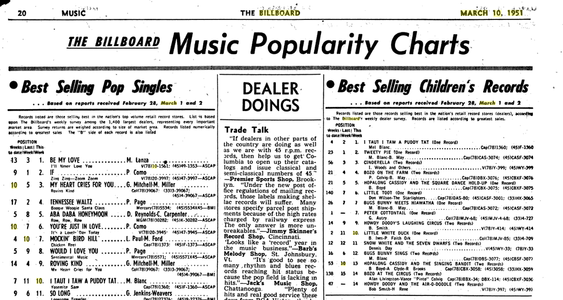 1951 Music Charts